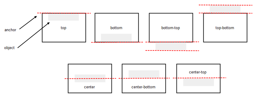 Using Scroll Transitions Using Scroll Transitions